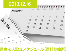 2013.12.16 医療法人設立スケジュール（医科診療所）